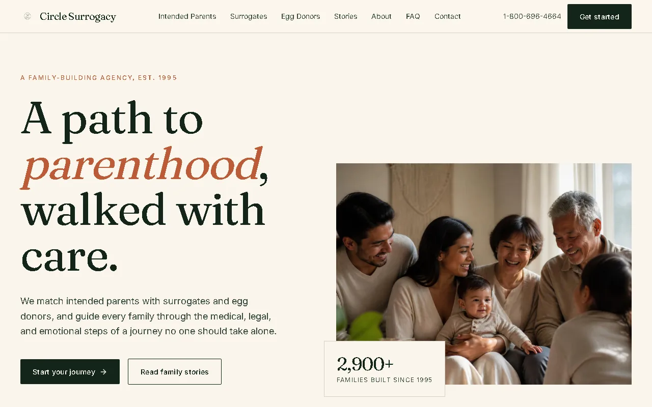 Screenshot of the Family Forward Sites lead-gen platform — surrogacy site variant